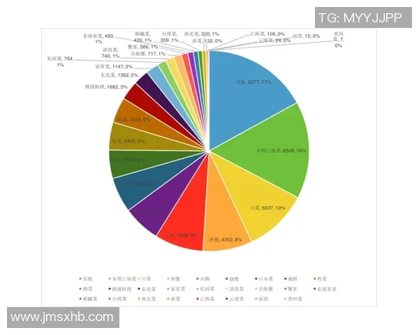 南京乒乓球队在联合会杯中的技术表现分析与点评
